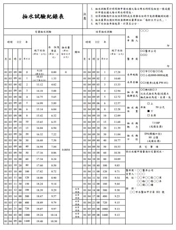 抽水試驗紀錄表