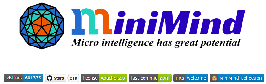 GitHub MiniMind開源專案圖示