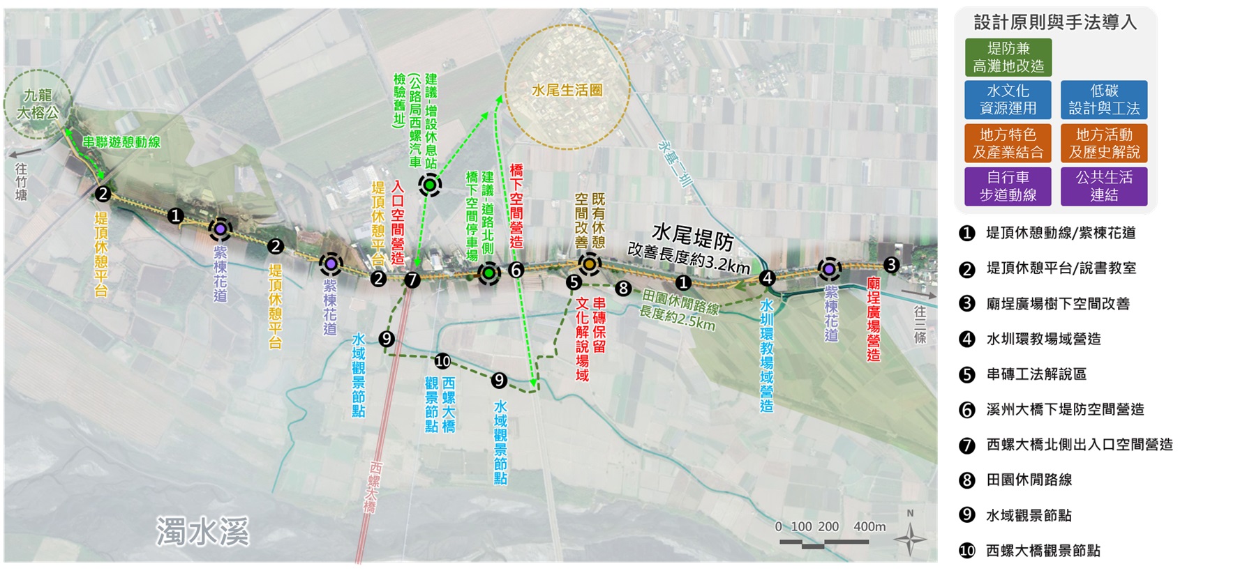 圖一 本計畫以「猶原佇˙濁水溪」（iu-guân tī Lô-tsuí-khe）為核心理念