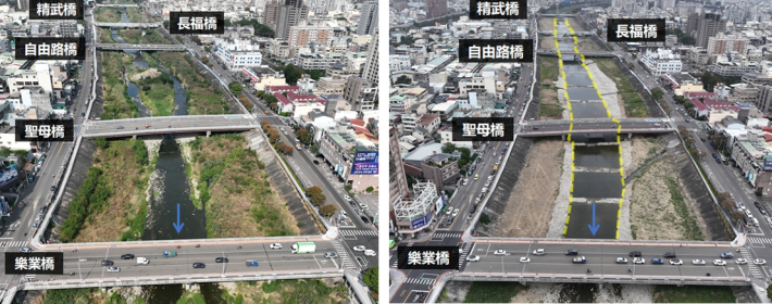 旱溪河道整理前後