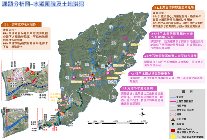 附圖1-四重溪調適課題-1