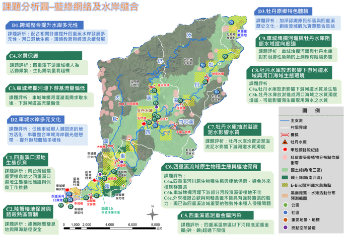 附圖2-四重溪調適課題-2