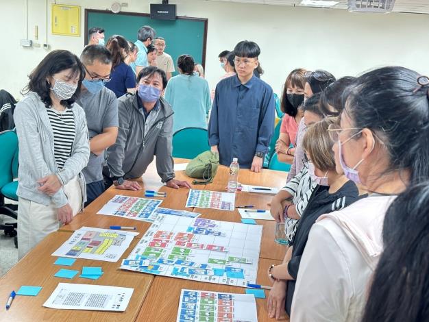 圖二 組員共同討論災前、災中、災後應對措施