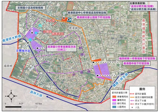 鹿港排水逕流分擔實施範圍及逕流分擔短中長期方案位置圖