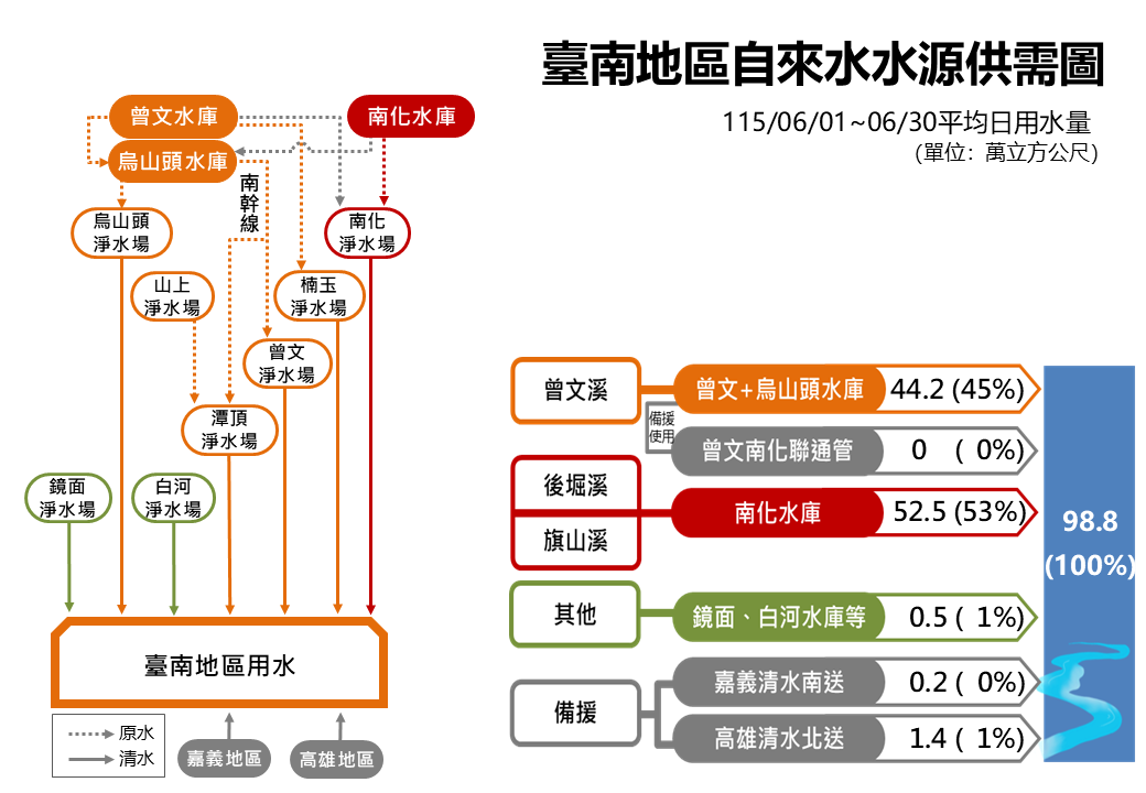 /001/Upload/433/relpic/9995/11579/c7f29cb6-d030-42ec-9f81-32fd46b37dcd.png