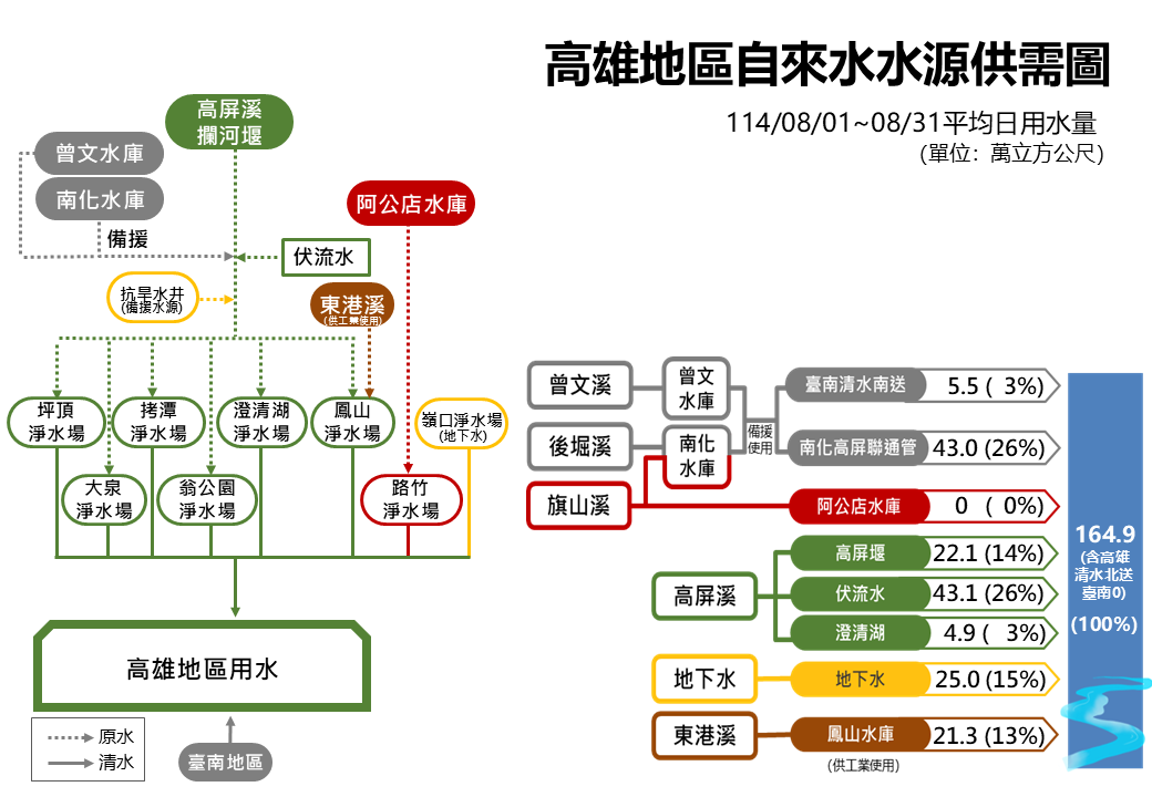/001/Upload/433/relpic/9995/11580/c41c5782-e44f-4ff2-8d16-587fab68df8c.png