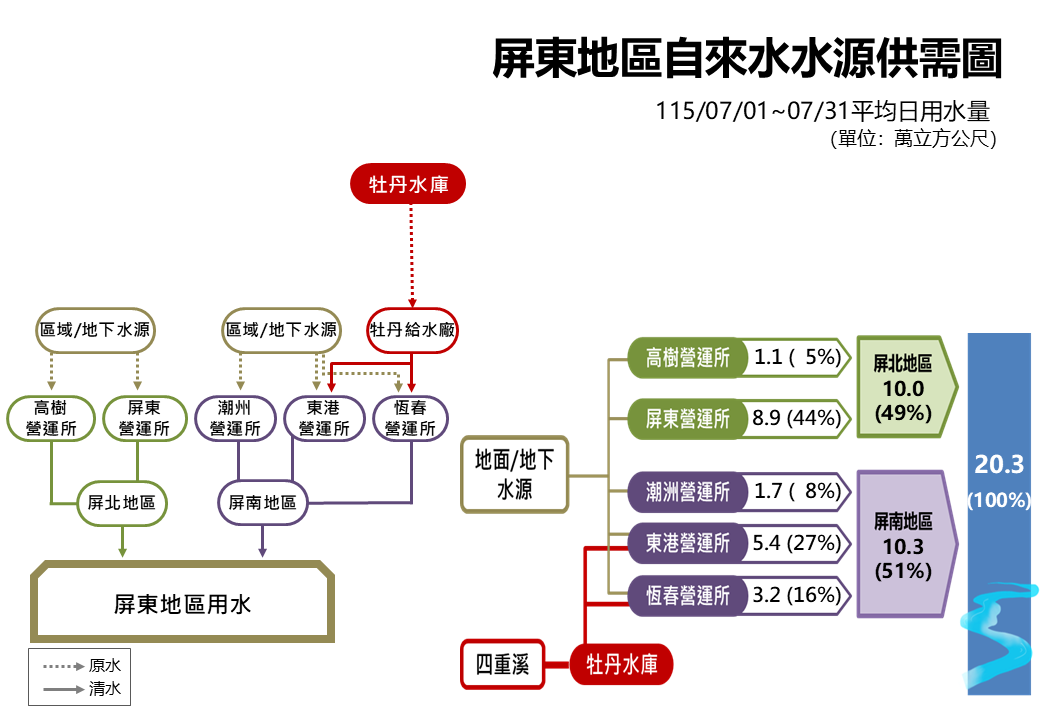 /001/Upload/433/relpic/9995/11581/7478755f-8621-4bd5-99a9-5902715d1477.png