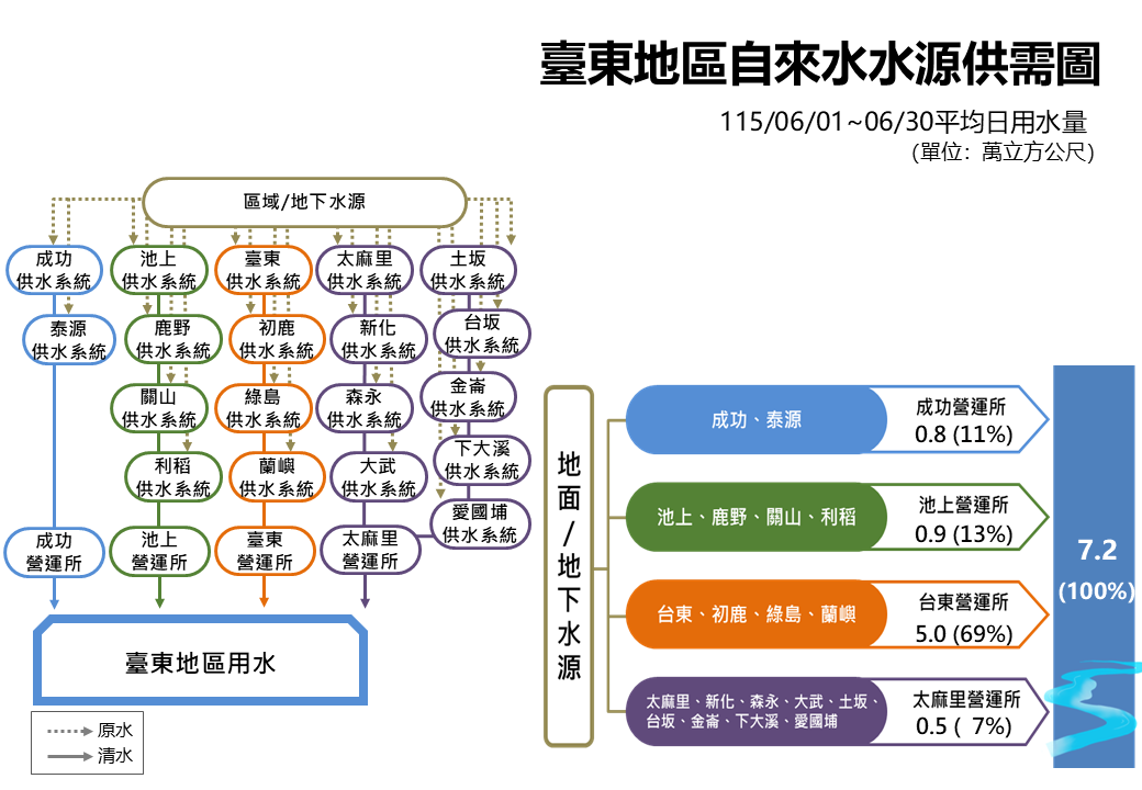 /001/Upload/433/relpic/9995/11582/f0b90b7d-99db-4b9c-b7a9-6c11fb7355bb.png