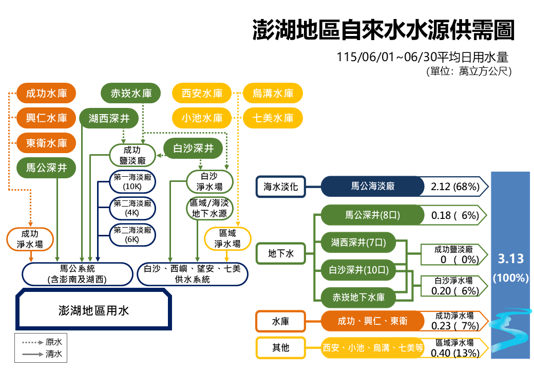 /001/Upload/433/relpic/9995/11583/6e812646-17aa-4870-9007-a1a5eaf0818c.png