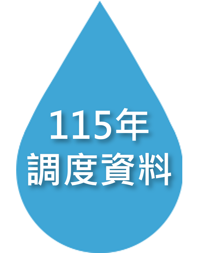 115年調度資料