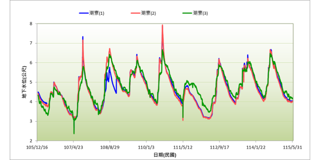 /001/Upload/433/relpic/9995/11587/814c0702-5086-4827-b268-3ad1a0ff6087.png