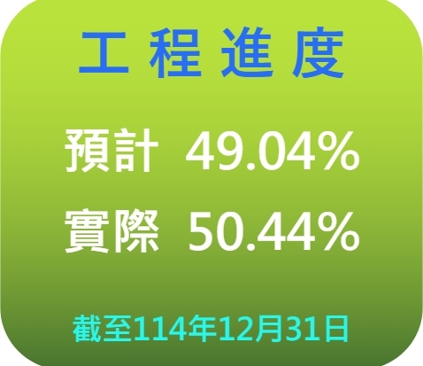 油羅溪伏流水工程進度1231