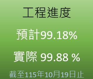 油羅溪伏流水10月進度