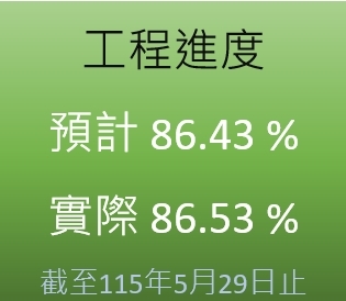 油羅溪伏流水3月工程進度