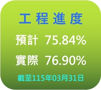 油羅溪伏流水3月工程進度