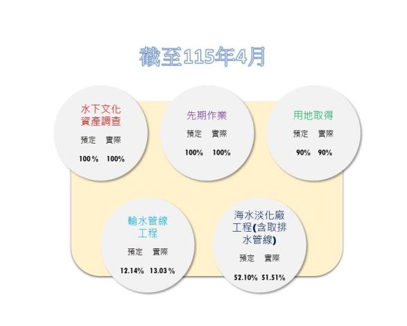 進度04.JPG