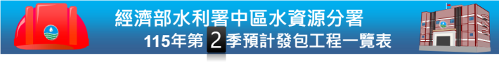 115年度第2季
