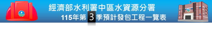 115年度第3季