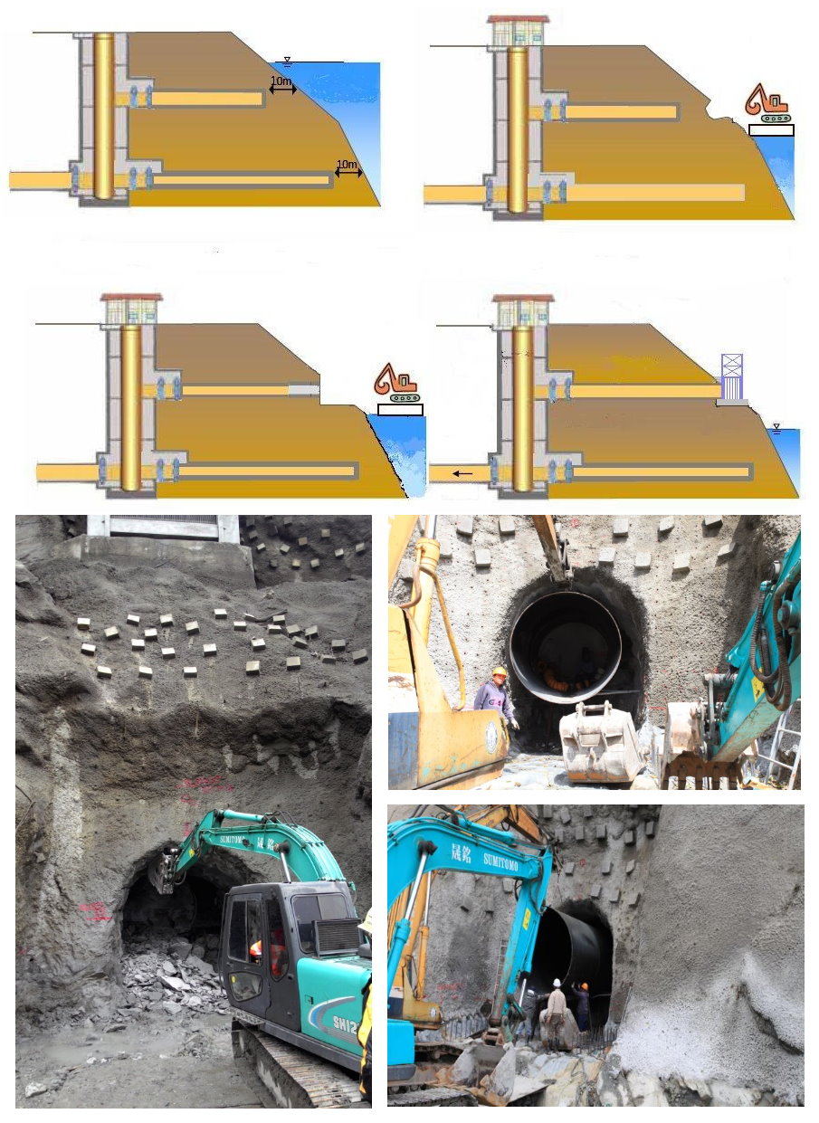 石門水庫增設取水工工程－下層取水口破鏡