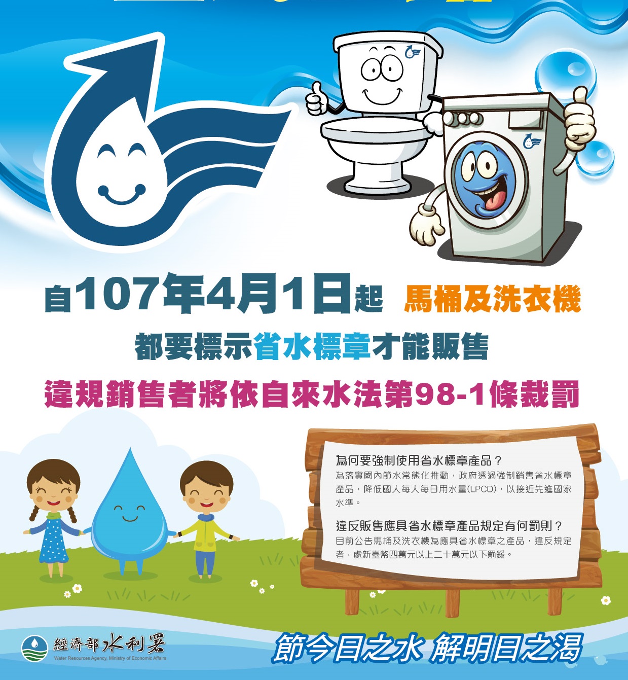 4月1日起洗衣機及馬桶具省水標章才能販售