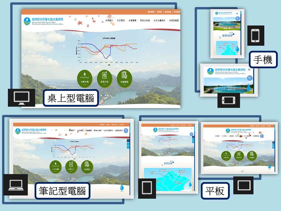 改版後的北區水資源局全球資訊網為RWD響應式網站，隨著不同的裝置會自動呈現最適合該裝置大小的版面內容．