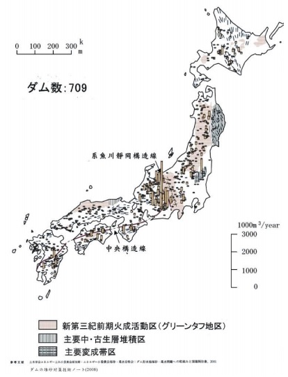 日本水庫年平均淤積量分佈圖
