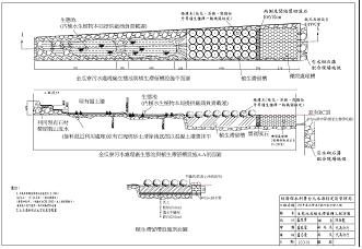 相關圖片