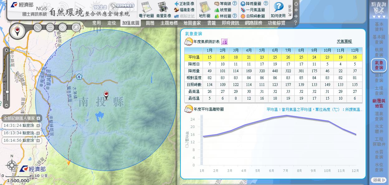 圖 2- 透過電子雷達查詢任一位置之年度氣候統計