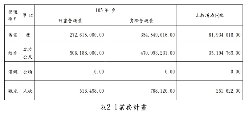 相關圖片