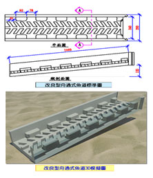 圖5 改良型舟通式魚道