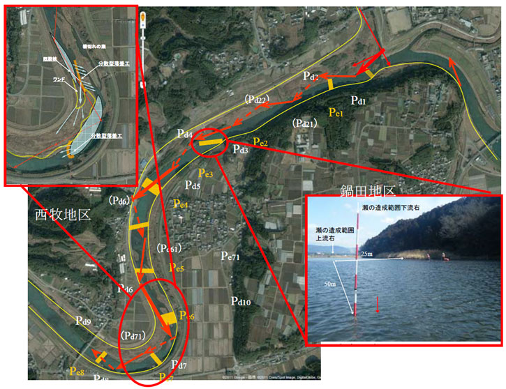 圖6 菊池川中游造川計畫配置圖。黃色為預期瀨區，紅色箭頭為預期流心走向。