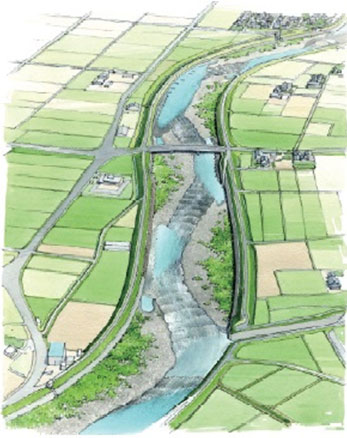 圖8 合志川的造川願景圖