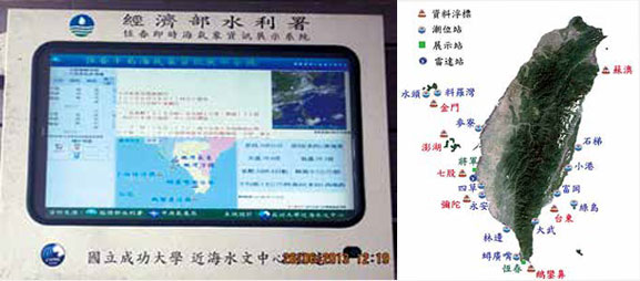 恆春即時海氣象資訊展示系統（左）及水文觀測點（右）