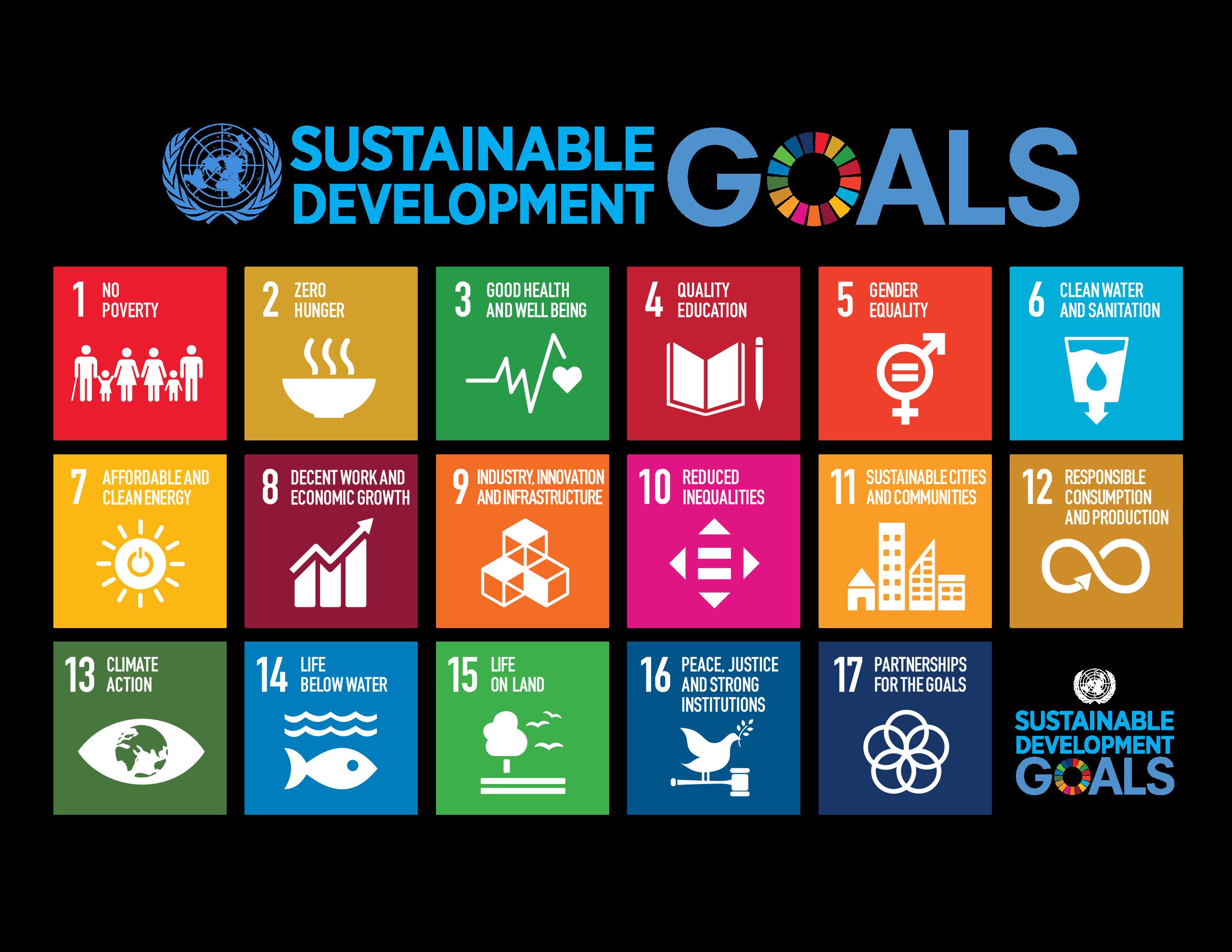 聯合國17項永續發展目標(SDGs)