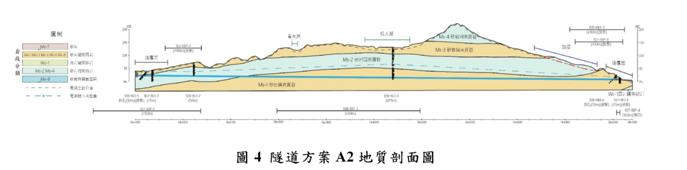 隧道方案A2地質剖面圖