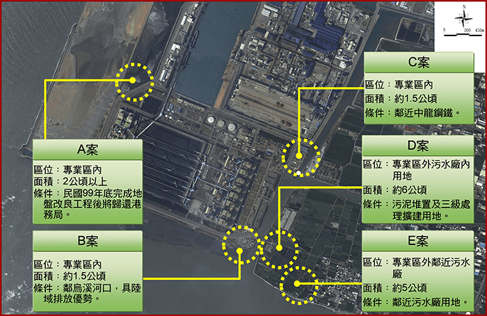 Figure.1 Probably Recycling Plant located sites near the Taichung Port Professional Zone