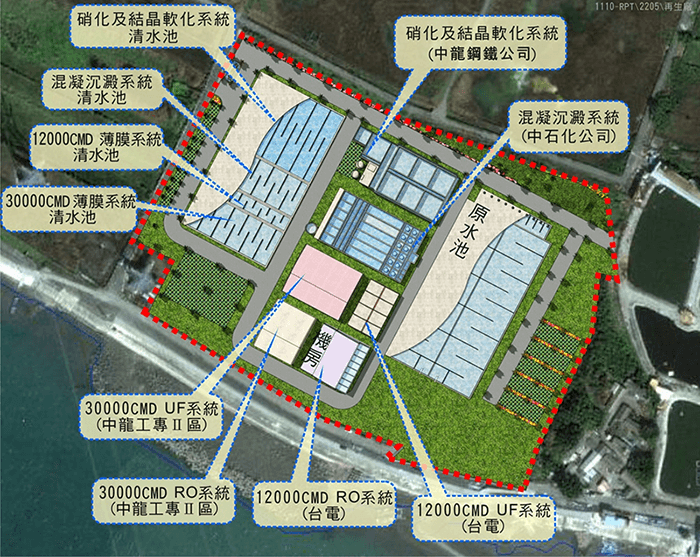 Figure.3 The whole system configuration plan of Water recycling plant