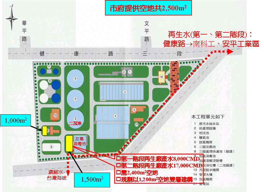 Figure.1 Anping Wastewater Treatment Plant Recycling Plant Site Planning