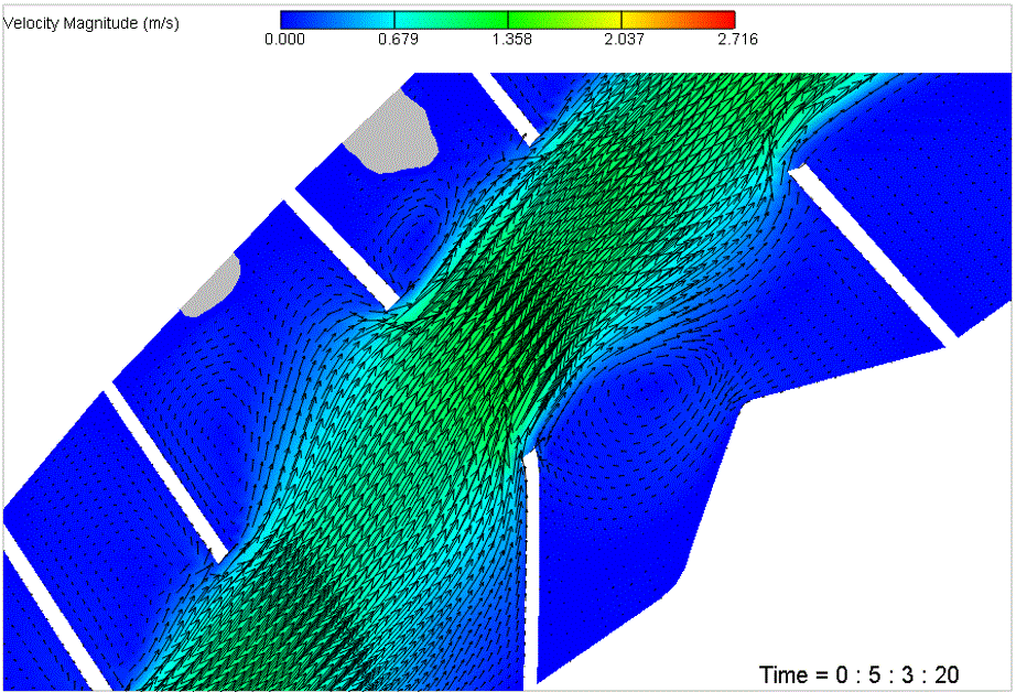 Figure.1 Simulation of turbulent flows in natural channels with many river training spur dikes.