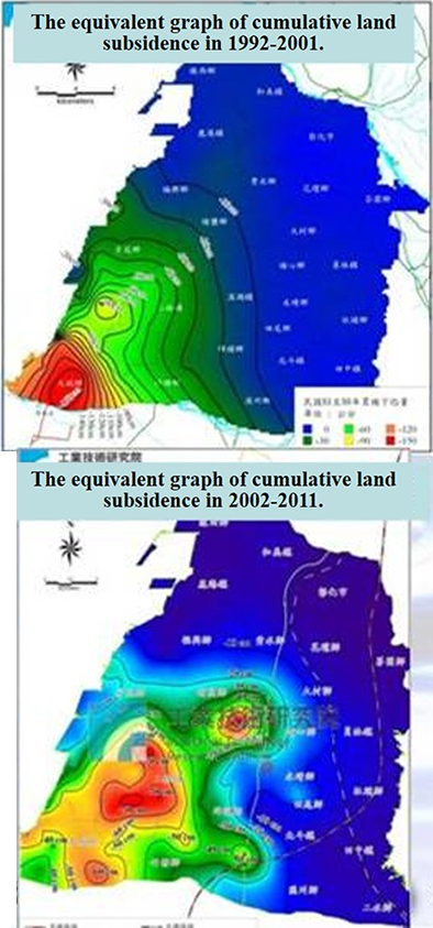 Figure.2 Land subsidence extends inland.