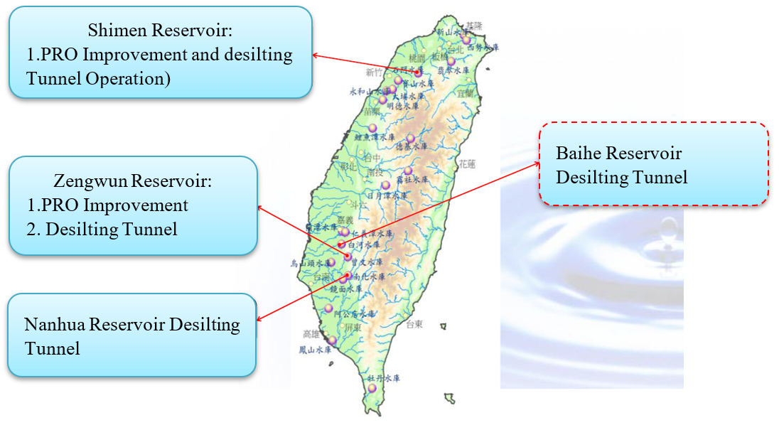 Figure.1 The Implement of Reservoirs Desilting Tunnel Project in Taiwan