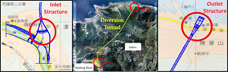 Figure.1 Plan view of Yuanshantz flood diversion engineering
