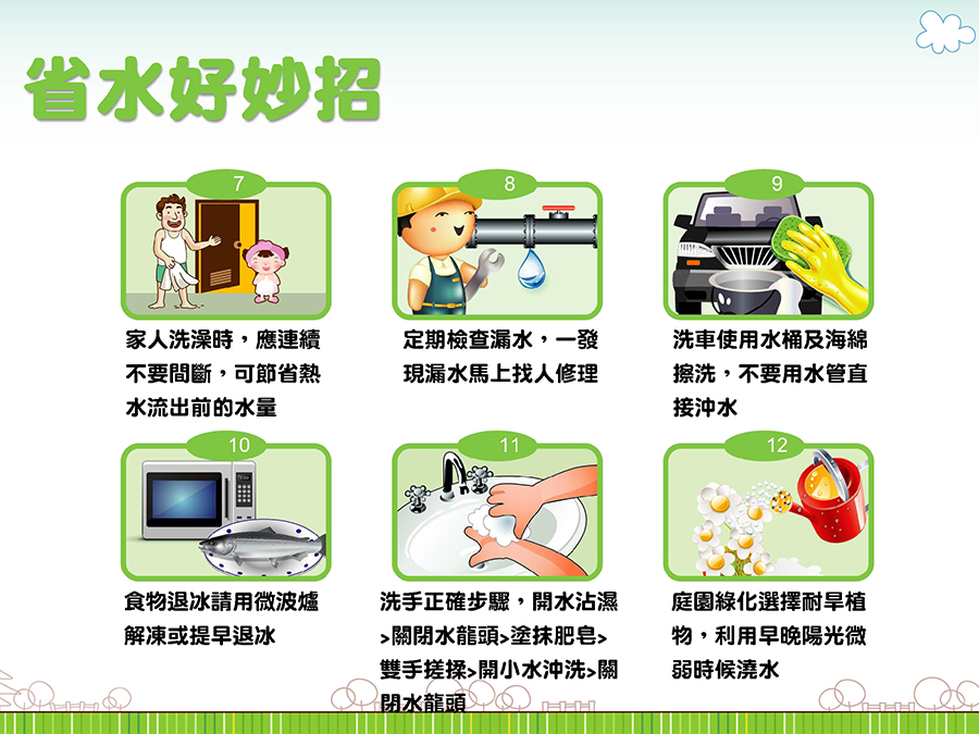 省水好妙招。詳細說明如上列文字 