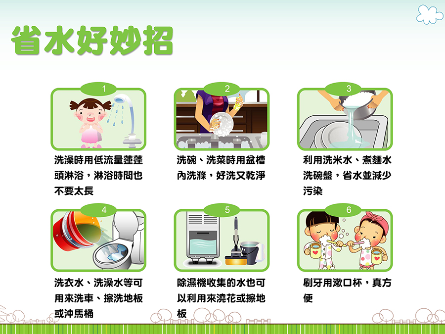 省水好妙招。詳細說明如上列文字 