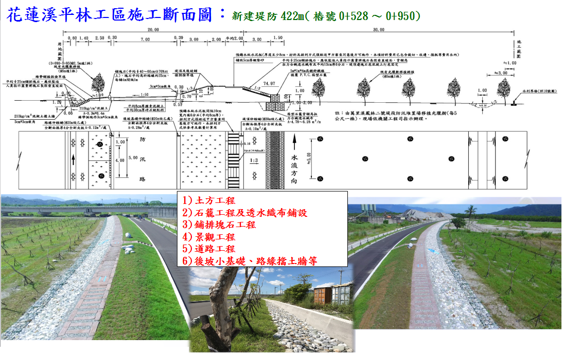 設計準則