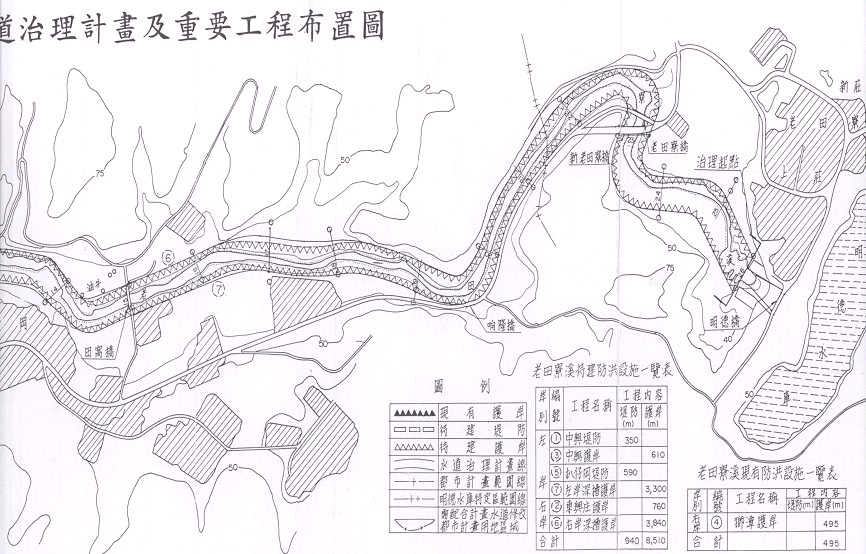 防洪設施4
