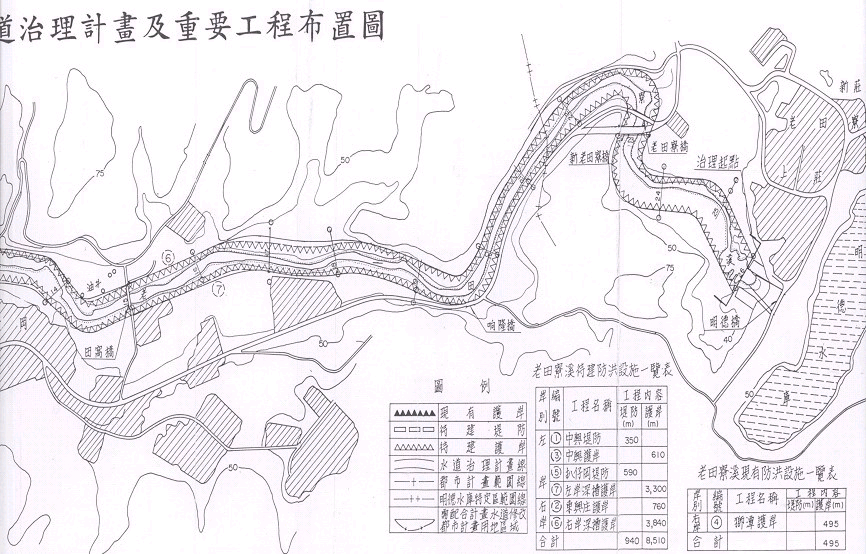 防洪設施4