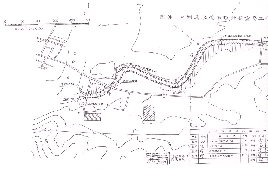防洪設施5