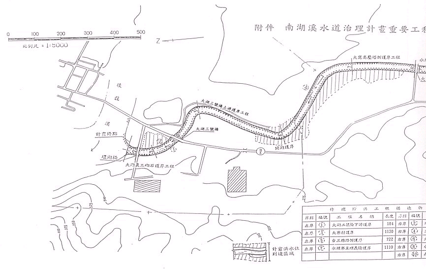 防洪設施5