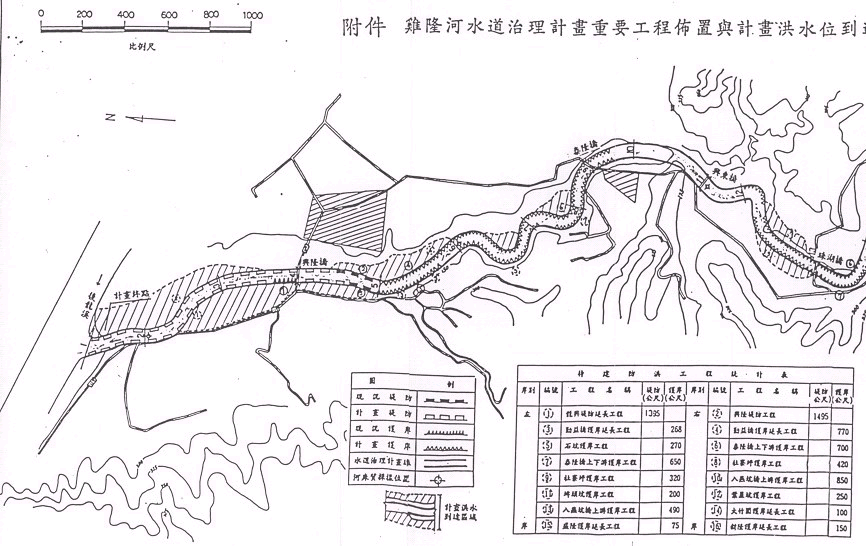 防洪設施6